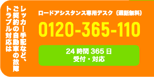 お問い合わせ先２